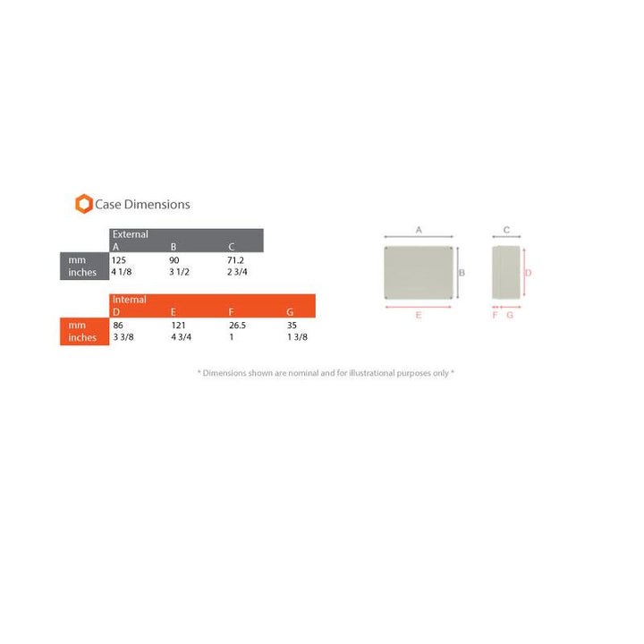 Cases and Enclosures Din Rail Enclosure EN DRE 14 23 en dre 14 23 dimensions