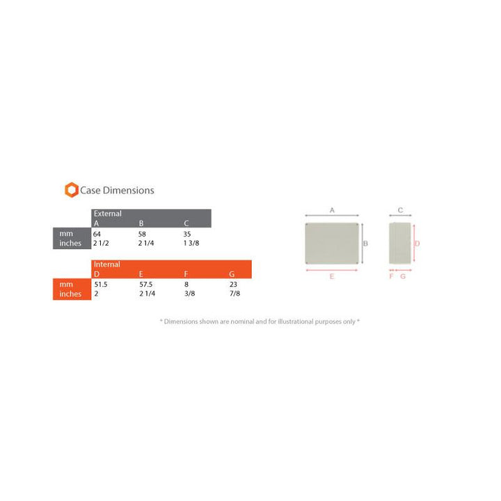 Plastron Cases ABS Plastic Enclosure EN SPE 10 22 BK 10109 EN SPE 10 22 BK DIMENSIONS